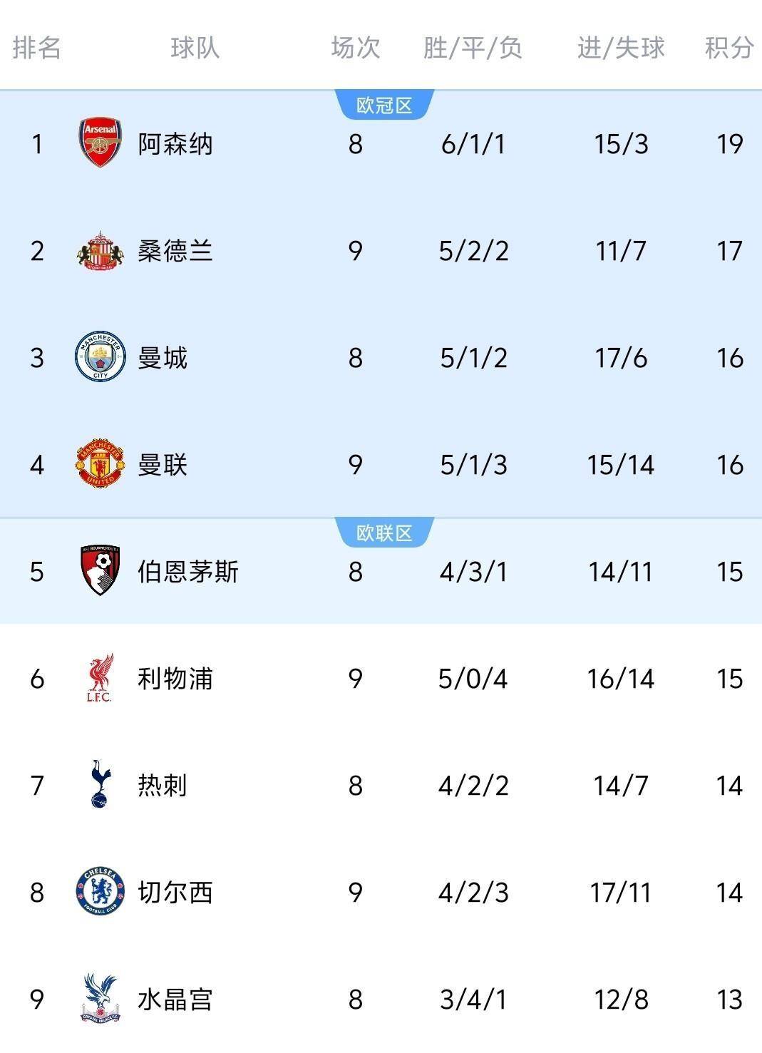 国际比赛日利物浦再遭质疑：意甲节点到来，话题不断，训练强度明显提升的简单介绍爱游戏下载